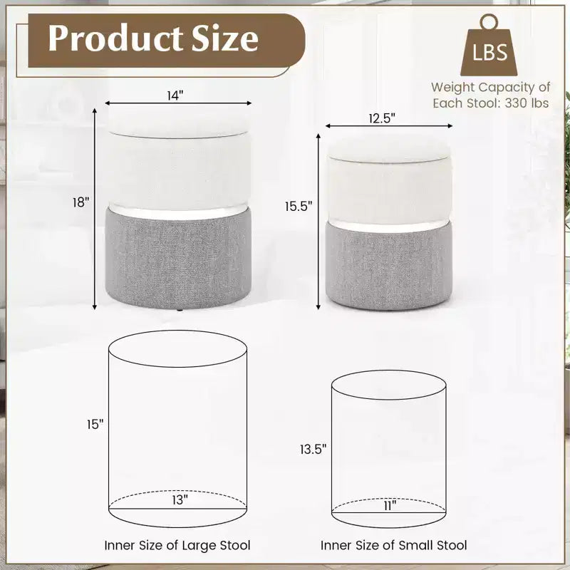 Costway Linen Fabric Storage Ottoman Set of 2 Modern Round Ottoman with Storage for Bedroom